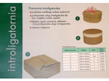 Inne opakowania  z tektury falistej.